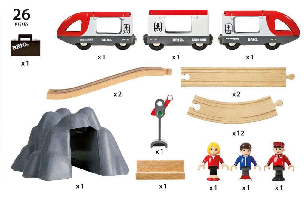 BRIO WORLD Figure-8 Starter Set 33773 (26 pieces) for ages 3 and up (electric train, toy, wooden tracks)