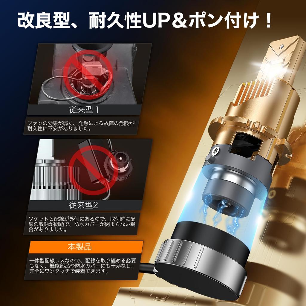 SEALIGHT D4S LED Super Bright Illumination Brightness Vehicle Inspection D4R LED No No Modification No Dark Replacement for OEM HID 2 Japanese