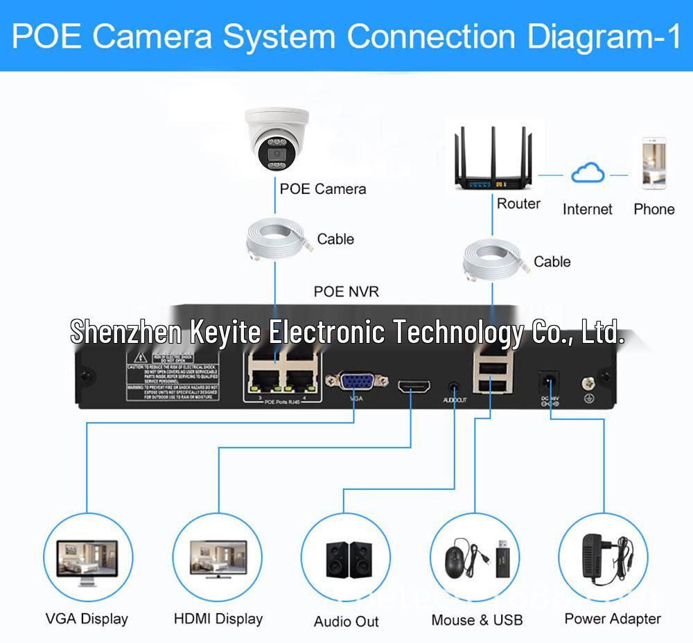 4K 8MP/5MP POE IP Full-Color Dual Light Audio Ceiling Dome Network Camera