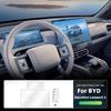 GPS системи та приладдя – GPS