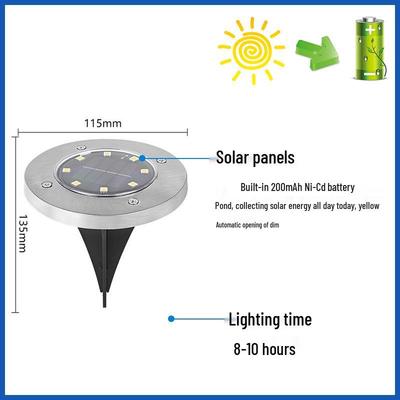 Oświetlenie zewnętrzne – Lampy solarne