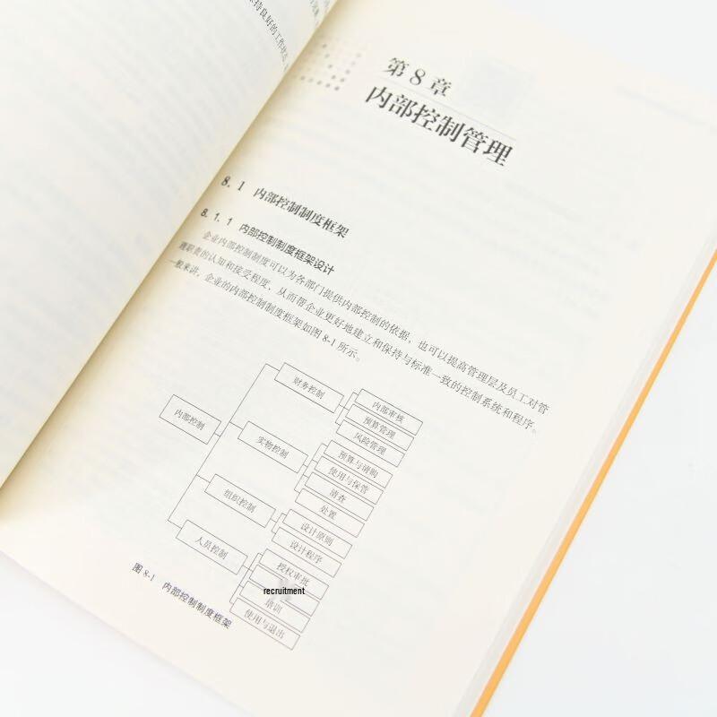 Audit and Internal Control Management Handbook