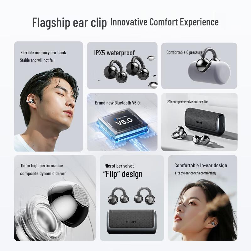 Philips TAQ5020 Open-Ear Clip-on Bluetooth Headphones