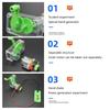Model Science Kit Hand Generator Experimental Physical Plastics Manual Crank Model Invention Experiments Scientific