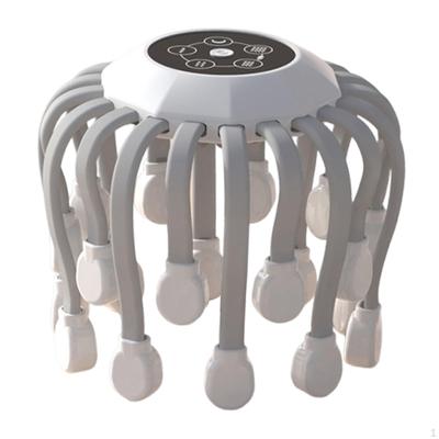 Masaj – Kafa Masajı