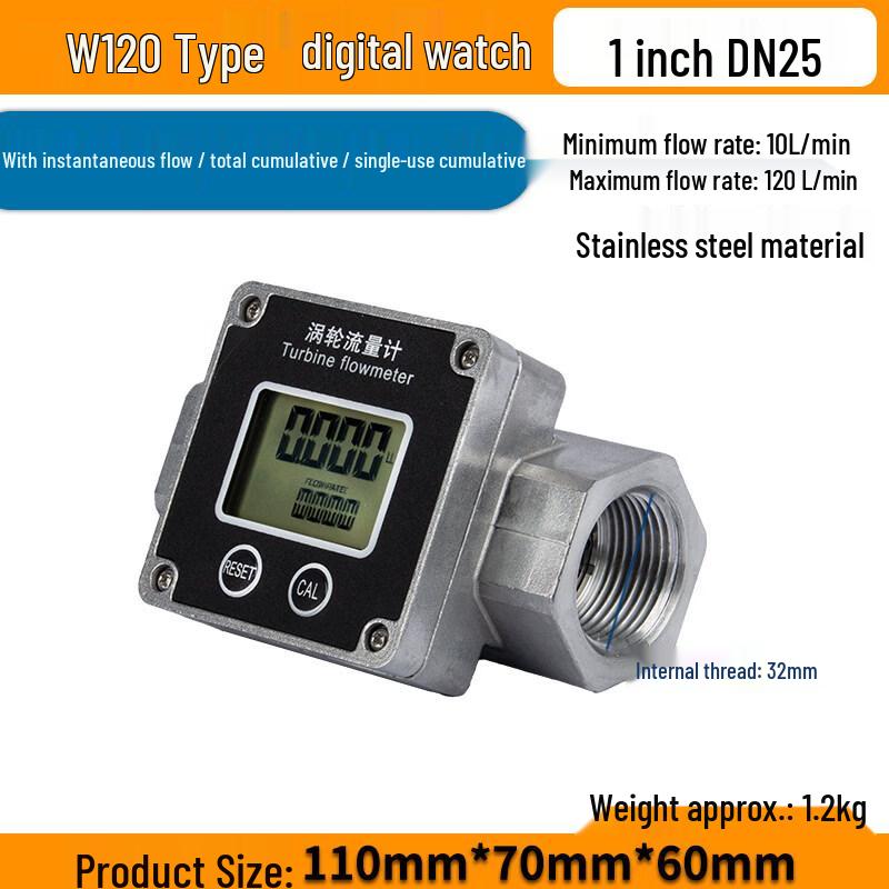 

RSRDDY Turbine Flowmeter for Diesel & Gasoline