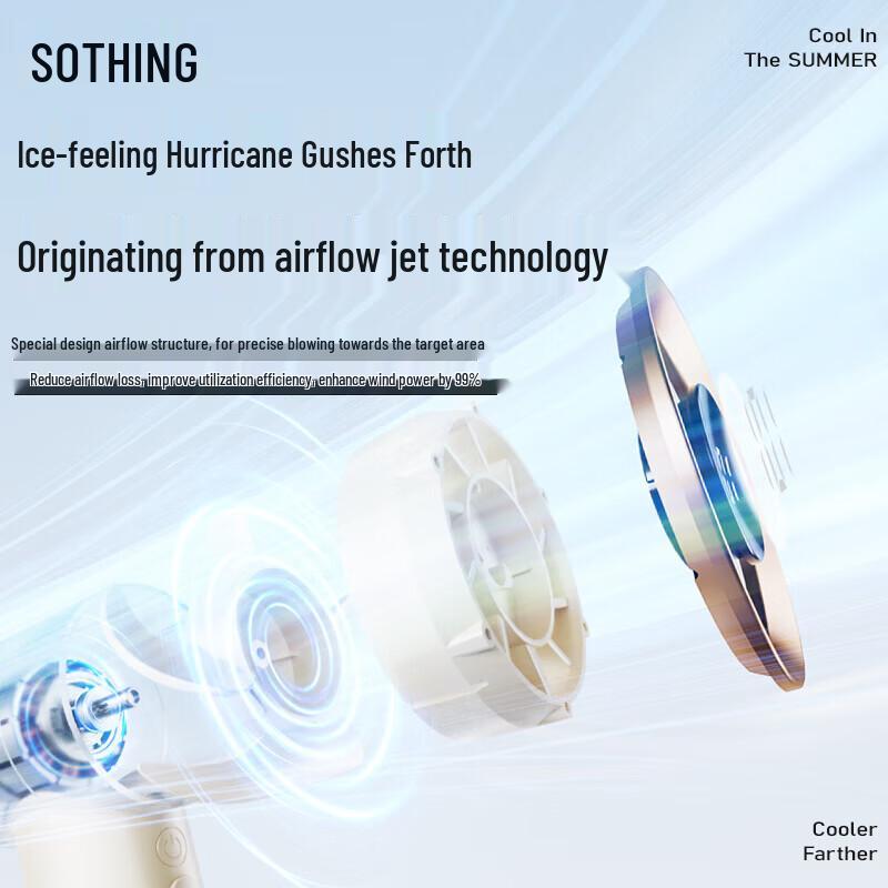 SOTHING Rocket Gear Portable Handheld Mini Fan