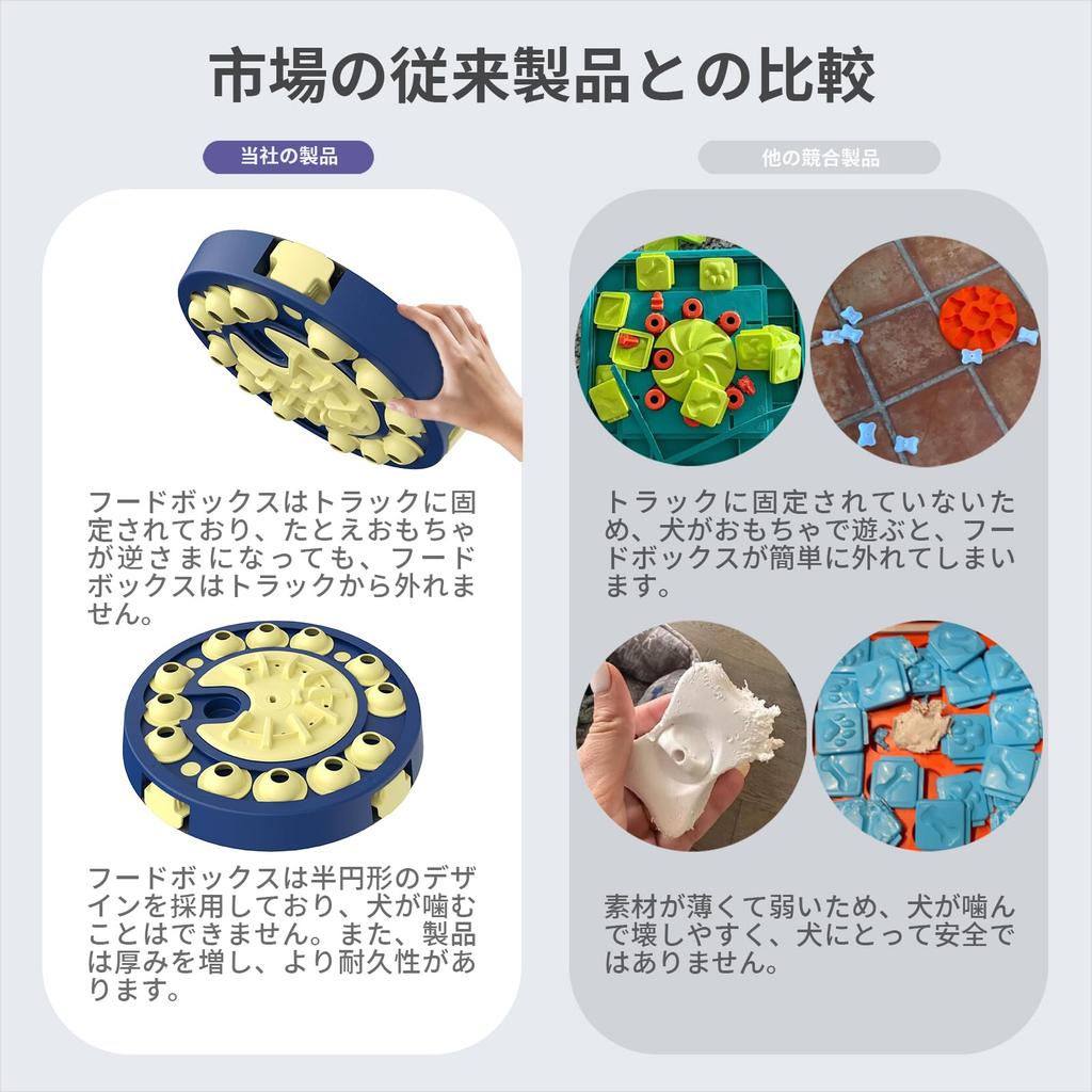 KADTC Dog Puzzle Toy (From the USA) Educational Toy, Brain Activation, Emotional Stability, Boredom Relief, Interactive Game, Improves Cognitive Abili