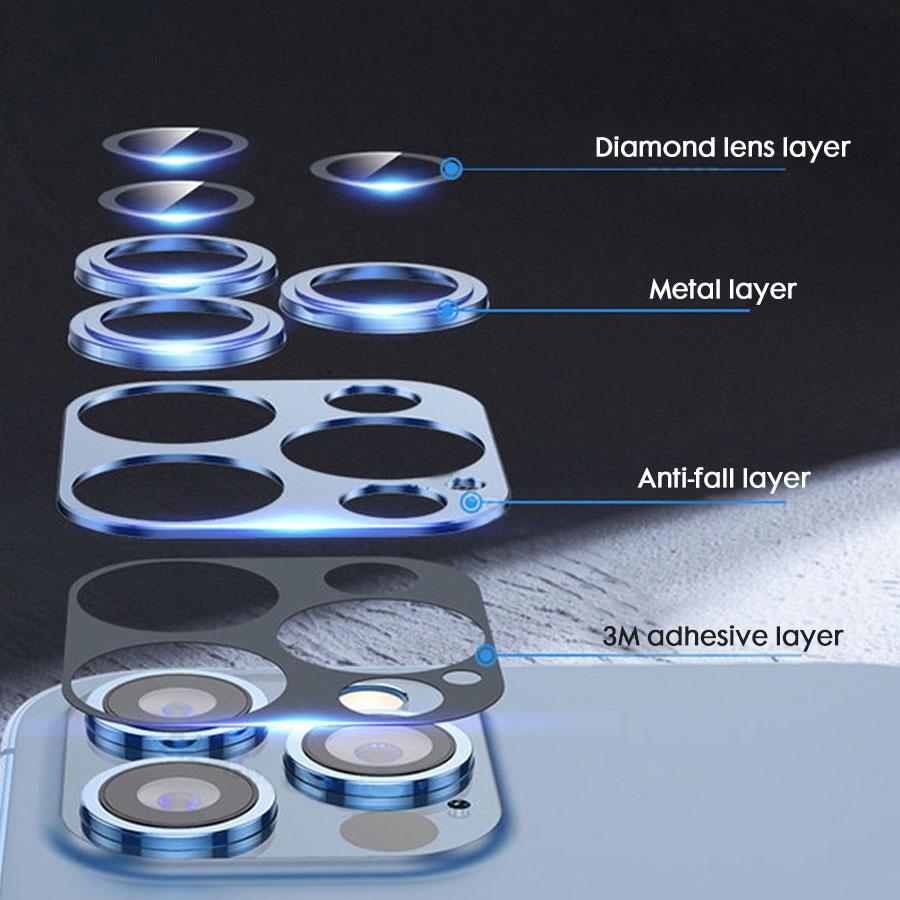 Camera Lens Protector For iPhone 14 Pro Max 14 Plus Luxury Aluminum Alloy Eagle Eye Protective Ring Paste Cover