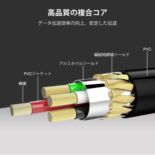 AKNPMHT 5-Pin MIDI DIN Kabel für MIDI Keyboards, DIN Stecker auf 3,5mm 3-polig Stecker (Synthesizer/Orgel/Digitalpiano/MIDI-Gitarre) Systeminstrument durchführen