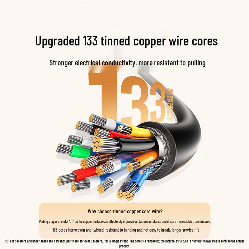 UGREEN HDMI 2.0 4K 60Hz Digital HD Video Cable