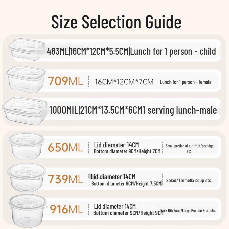 Disposable Rice Husk Meal Boxes