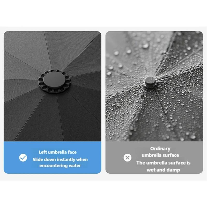 Automatic Stormprevent Umbrella With Simple Open Large Canopy Wind Resistant For Heavy Rain Prevent And Reverse Folding