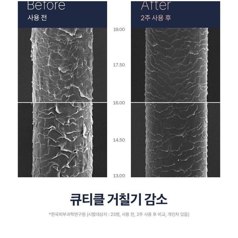 Syoss Premium Toncreme Haarfarbe für graues Haar