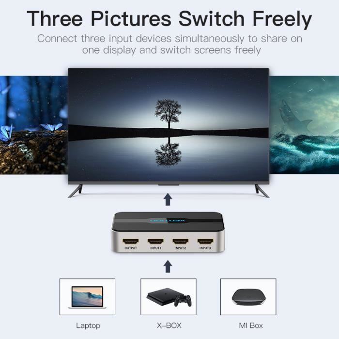 Switcher HDMI 3 En 1 - VENTION - 4K 30Hz - Audio Splitter - Plug & Play - Compatible Xbox PS4