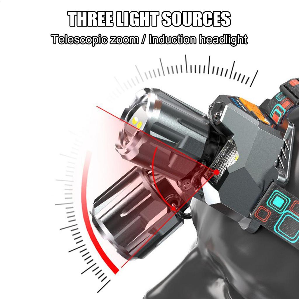 Lanternas de Cabeça de Camping Farol Recarregável Brilhante Luz Portátil Brilhante Multifuncional para Ciclismo Outdoor Corrida Piquenique Adultos