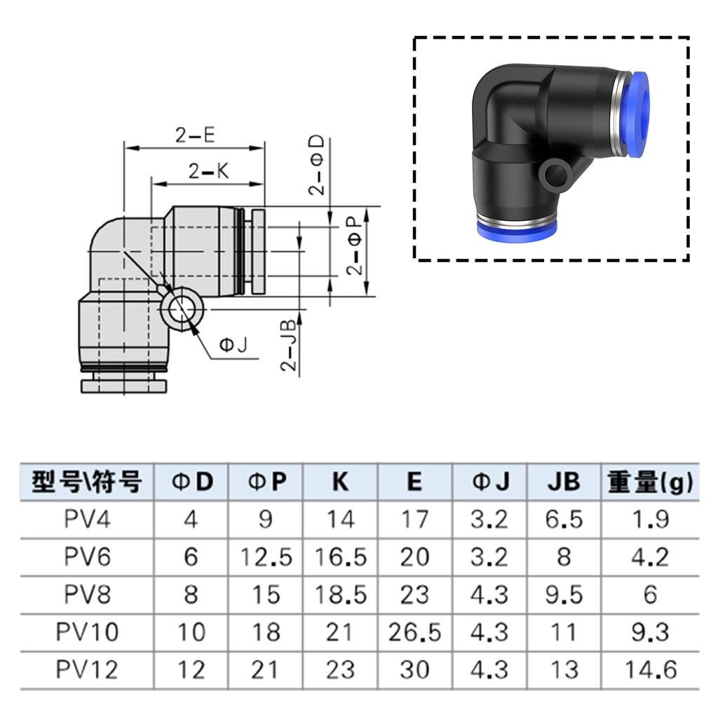 PU PE PV PY box 4/6/8/10/12/14/16mm pneumatic hose connector kit pneumatic quick release air hose push in connection accessories