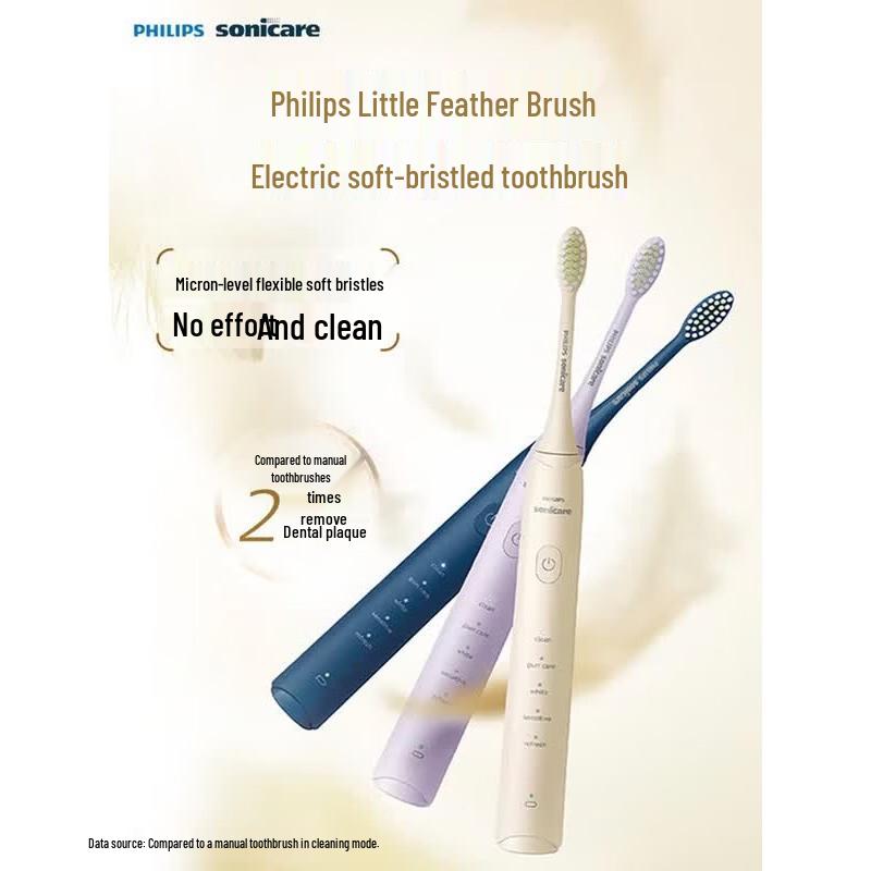 

Philips S3 Sonic Electric Toothbrush CN plug (adapter included)
