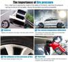 USB TPMS for Android Car Radio DVD Player USB 3.0 Auto Tire Tyre Pressure Monito