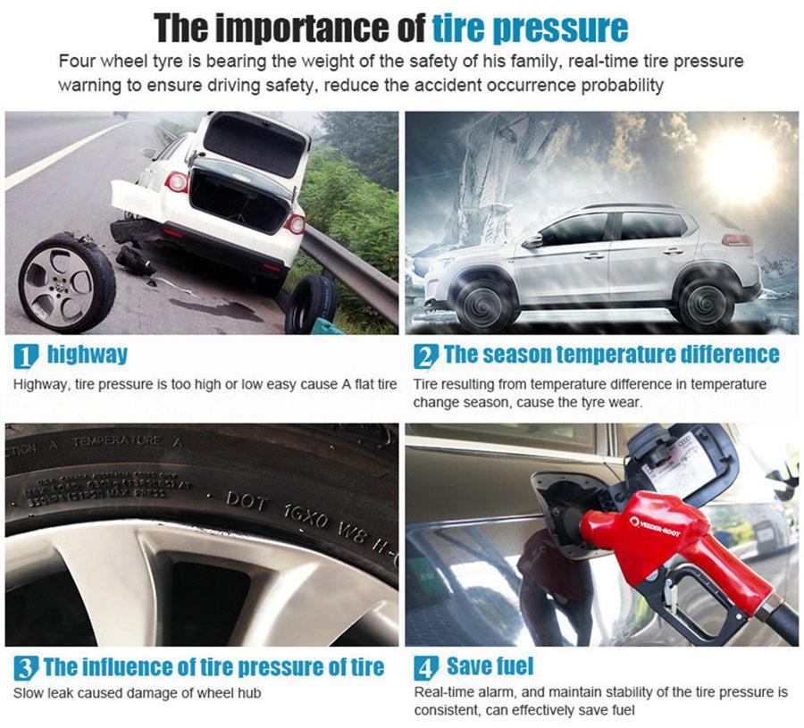 USB TPMS for Android Car Radio DVD Player USB 3.0 Auto Tire Tyre Pressure Monito