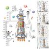 Cartoon Spaceship Astronaut Children's Height Ruler Self Adhesive Multicolor Height Measurement Stickers Wall Art