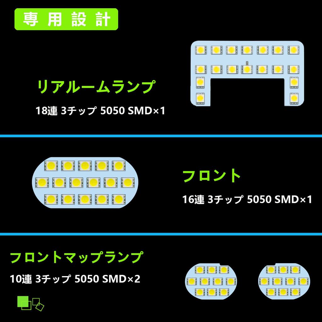 ZXREEK ROOX Room Lamp for Nissan DAYZ ROOX and Mitsubishi EK X This LED Room Lamp Is Specifically Designed for the Interior of the Nissan DAYZ It