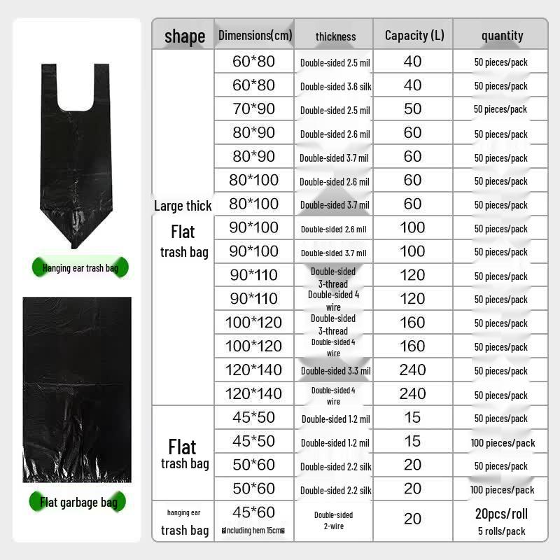 Deshangyuan Flat-Mouth Black Garbage Bags