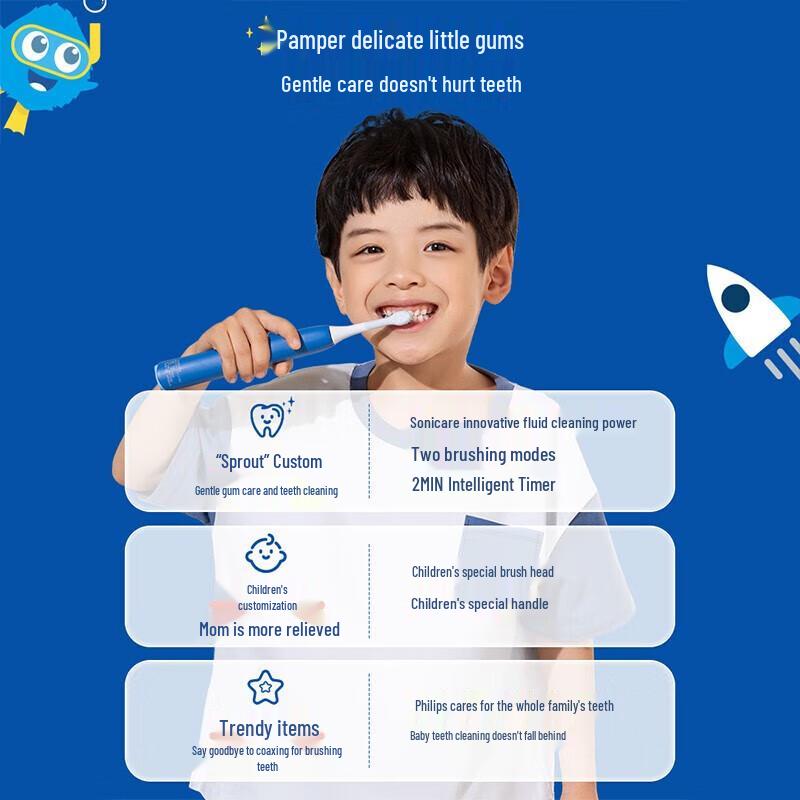 Philips HX2432/01 Kids Sonic Electric Toothbrush CN plug (adapter included)