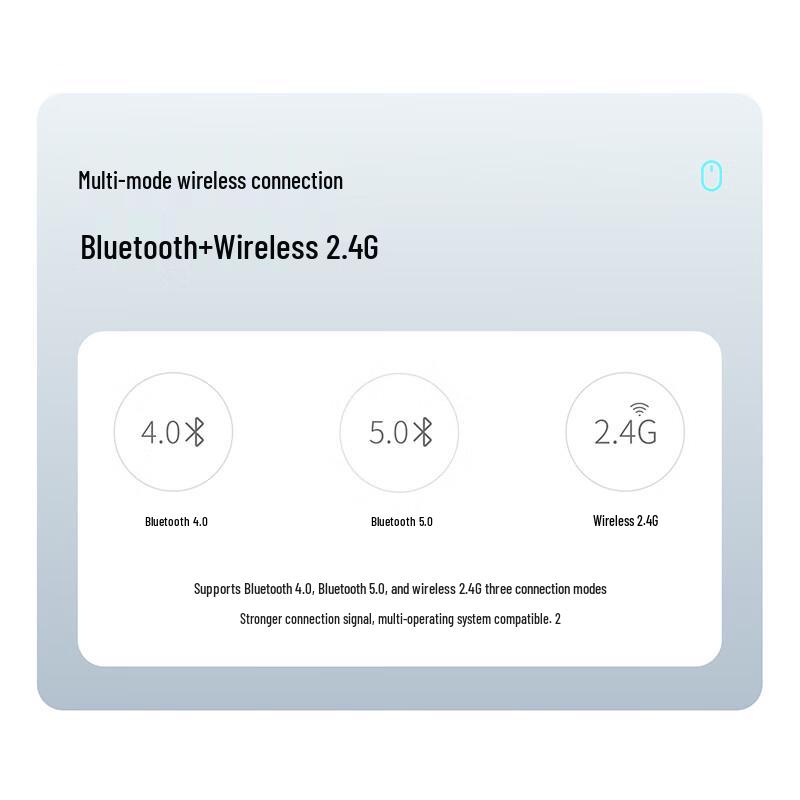 Rapoo Multi-Mode Wireless Ergonomic Office Mouse