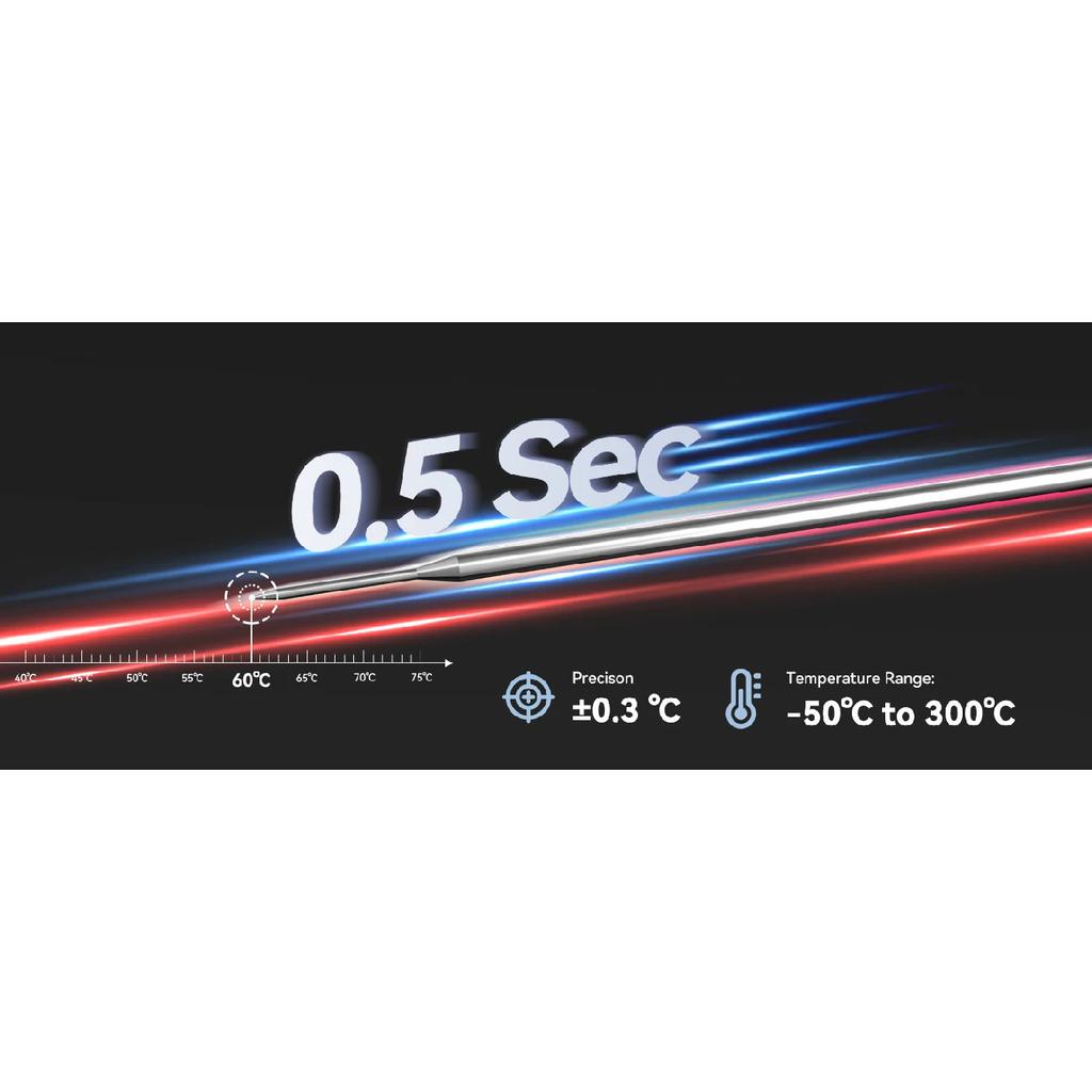 INKBIRD IHT-21K Sofort-Fleischthermometer, 0,5 Sek., IP65 Wasserdicht, K-Sensor, Magnetisch, VA-LCD, für Grillen, Backen, Brauen