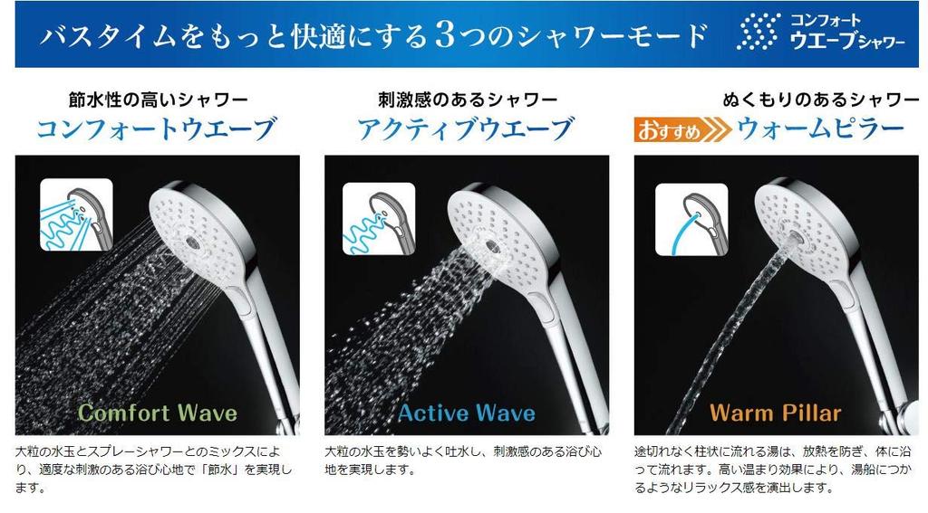 TOTO Głowica prysznicowa Comfort Wave Shower THYC69C (3 tryby)