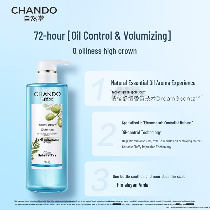 CHANDO Oil Control Volumizing Shampoo & Conditioner Set