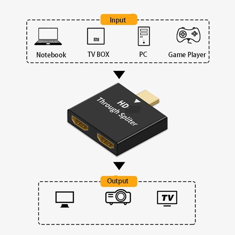 With HDMI Splitter Adapter HUB 2K 1080P Extend Cable Adapter Projector Monitor HDTV Audio Video Cord Male to Female Converter