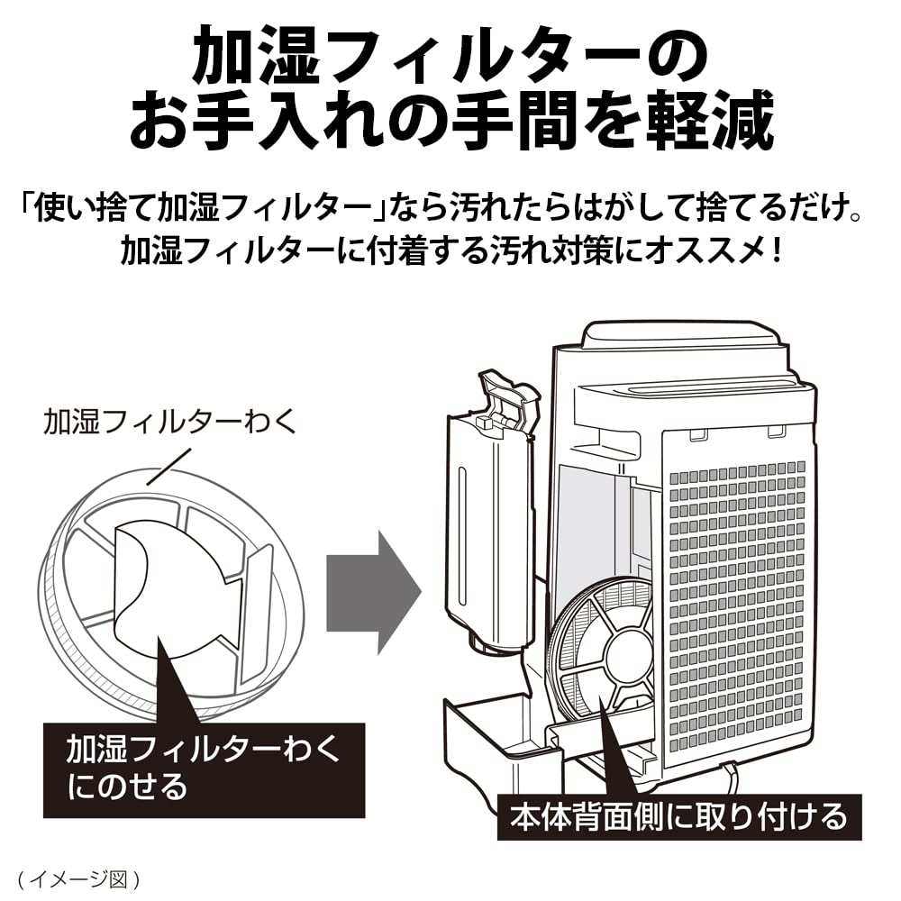 Genuine Disposable Humidifying for FZY80MF [SHARP Product] Pre-filter FZ-PF50MF