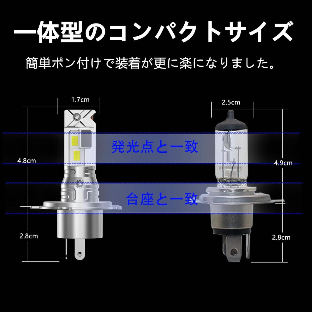CIWENDAN Neu entwickelter H4 LED-Scheinwerfer, explosives Licht, Fahrzeuginspektion