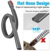 Kit de Nettoyage de Conduit de Sèche-Linge Accessoire Tuyau d'Aspiration Pour Aspirateurs Dyson V15 V12 V11 V10 V8 V7 V6 Extracteur de Peluches Accessoire Aspirateur