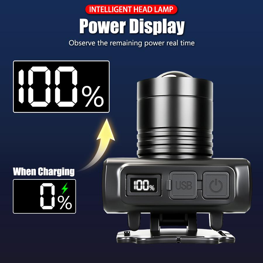 4-LED Zoomable Headlamp -Rechargeable Head Light Portable Work Light for Fishing/Hiking,Handsfree Torch for Adventure/Emergency,