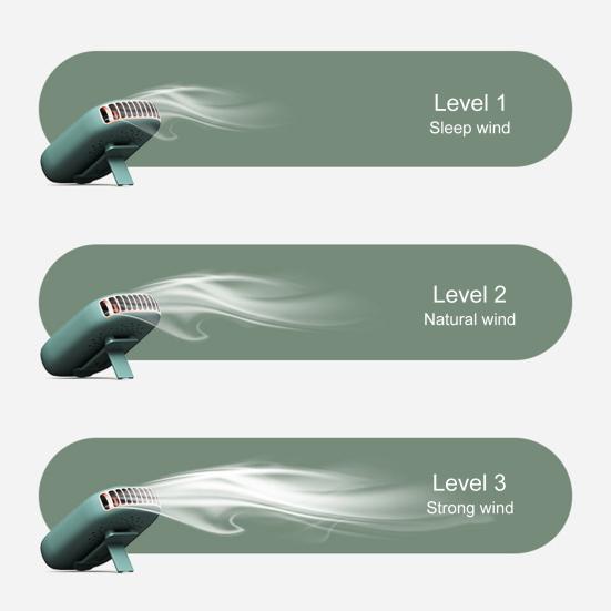 Portable Hanging Neck Fan Digital Display Strong Airflow Low Noise USB Rechargeable Bladeless Mini Cooling Fan