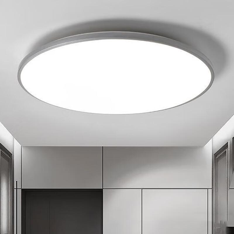 LED Three-Proof Ultra-Thin Round Ceiling Light