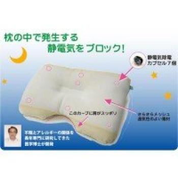 

Разработано Maruyama Medical Pillow 189900059 Dr.. (Подушка Кунеру)