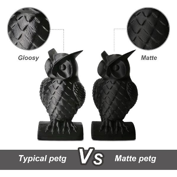 Petg Filament 1.75,Black Matte Petg 3D Printing Filament 1.75mm Dimensional Accuracy +/- 0.02 mm, 1Kg Spool(2.2lbs),Fit Most FDM Printers