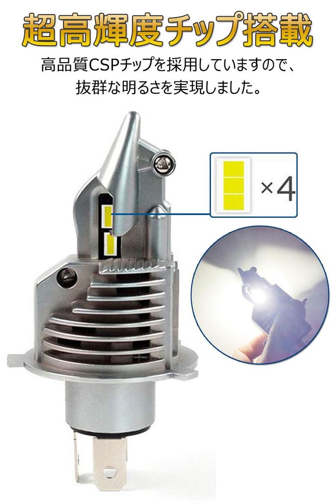 Motorcycle LED H4 Headlight, LED Light for Motorcycles, H4, Hi/Lo, Compatible with New Vehicle