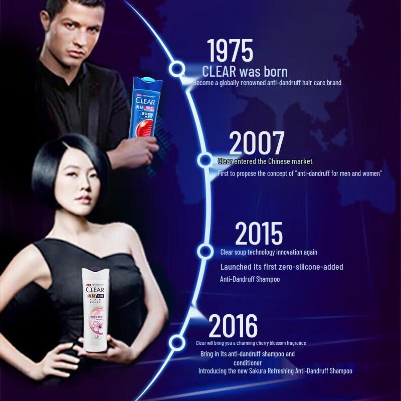 CLEAR Men Anti-Dandruff Hydrating Shampoo Set