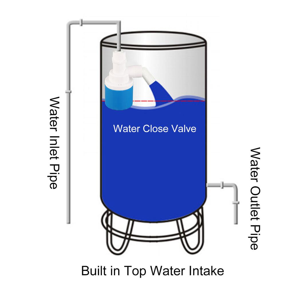 Automatic Valve Inside Type Nylon Safe Water Control Valve for Solar Water Heaters