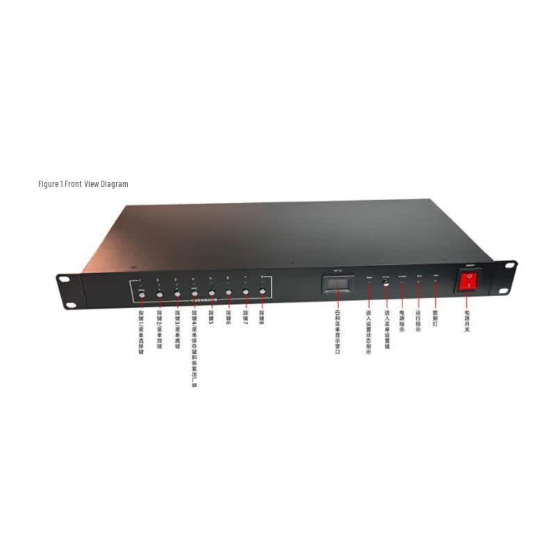 Hi-Motion Vision ELCS-8 8-Channel Power Controller (CN Version)