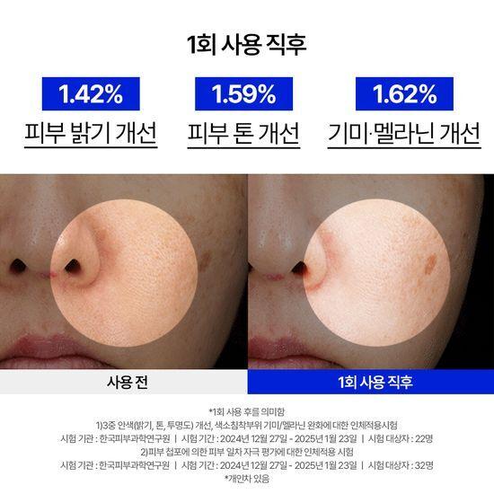 MILLIMILLI Medi Ampoule Vita 15ml