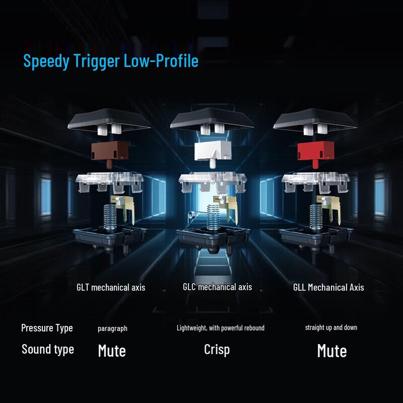 Logitech G913 Wireless RGB Mechanical Gaming Keyboard