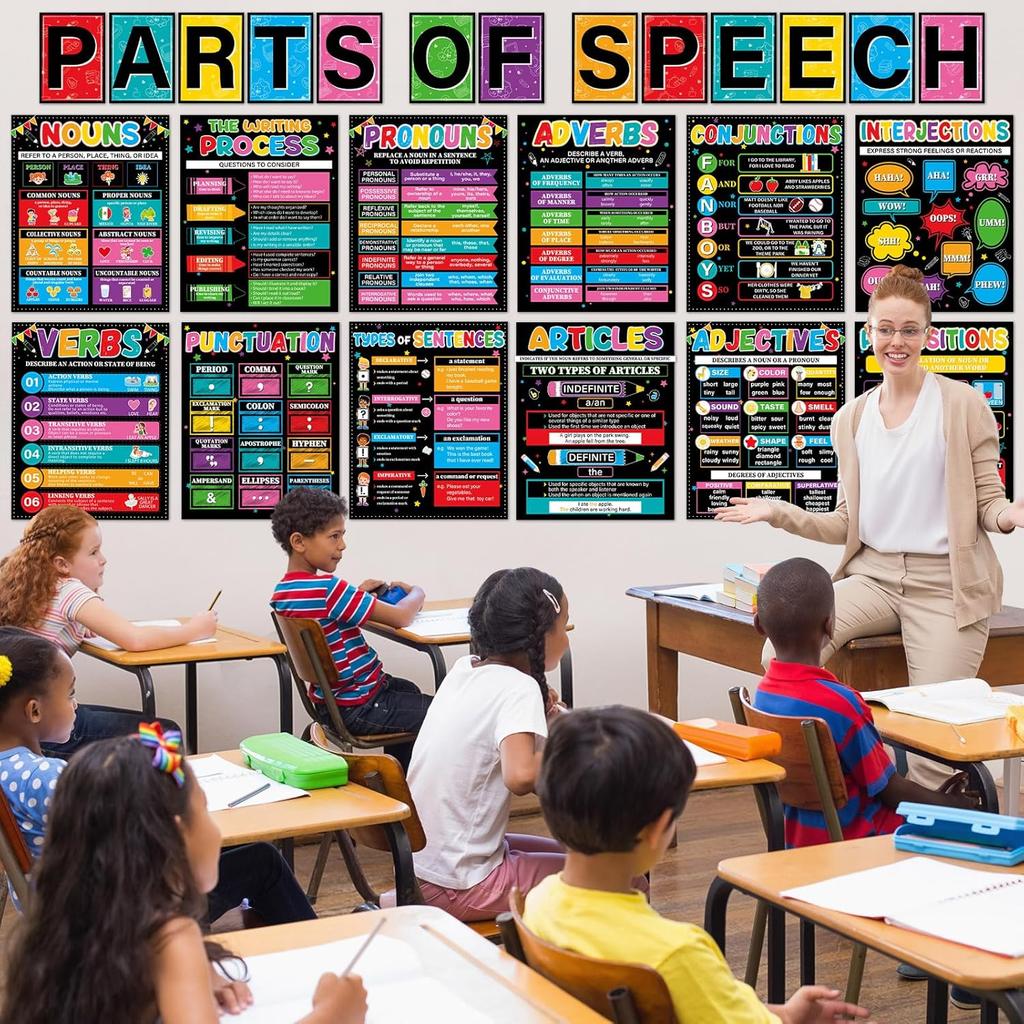 28Pcs Parts Of Speech Posters For Classroom Educational Grammar ELA Posters Writing Process Classroom Must Haves for Teacher Student Elementary