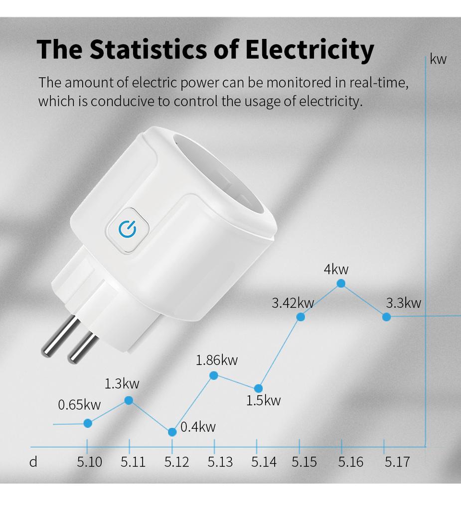 Priză inteligentă Wifi Ștecher UE Adaptor multifuncțional Monitorizarea puterii la domiciliu Priză pop Aleax Timing Benzi de control de la distanță Priză