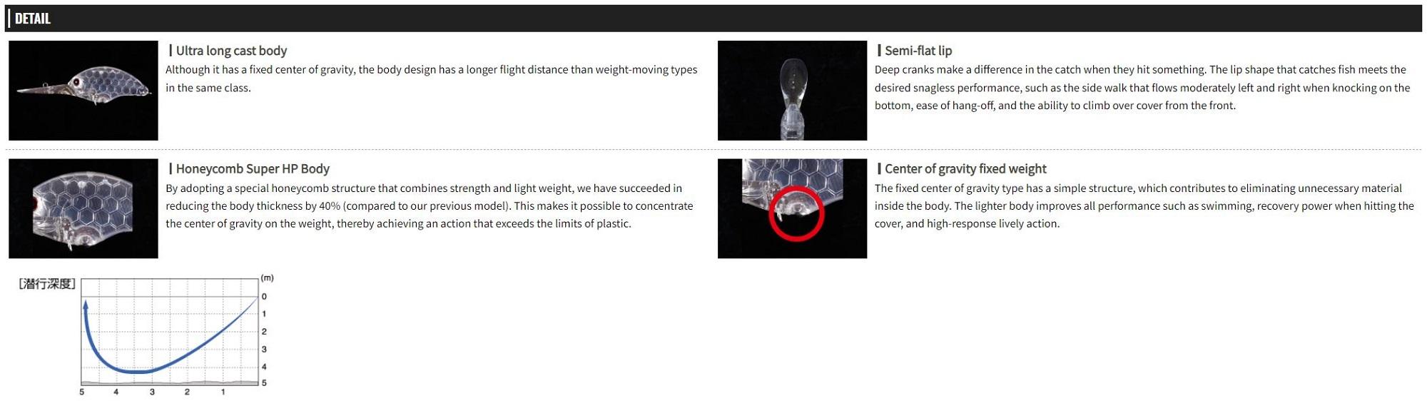 OSP Blitz Max DR 61 мм 18 грамм Плавающая приманка P-39 (4468) — фото 4